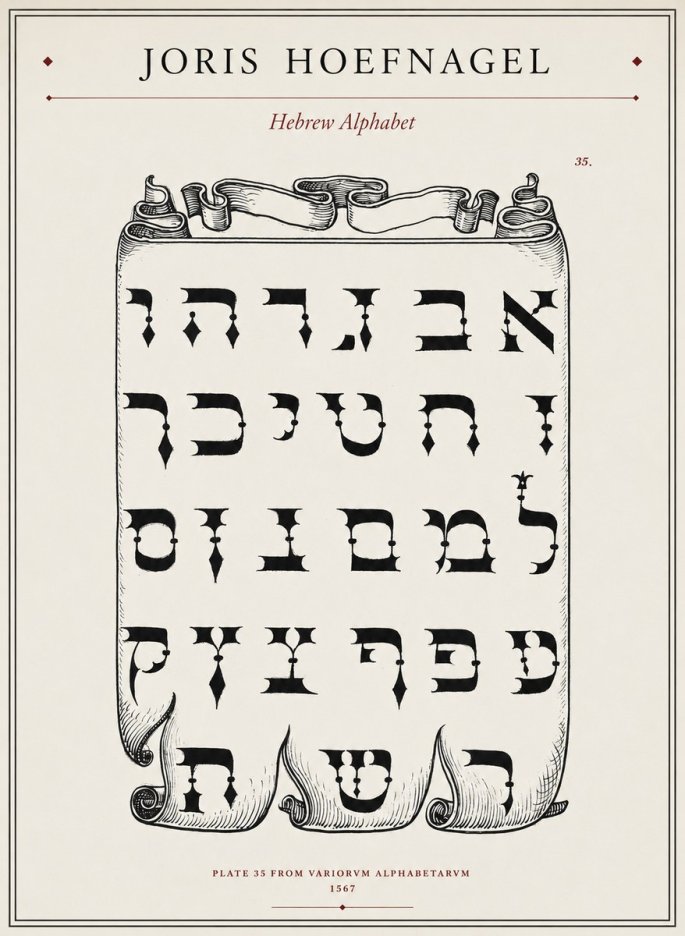 Joris Hoefnagel Hebrew Alphabet No1 - Plakat